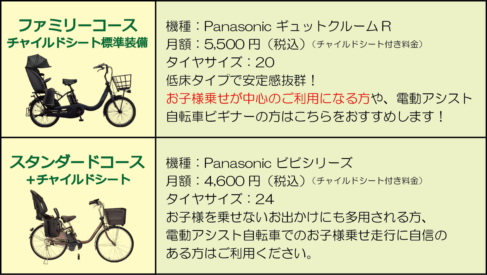 プラン比較