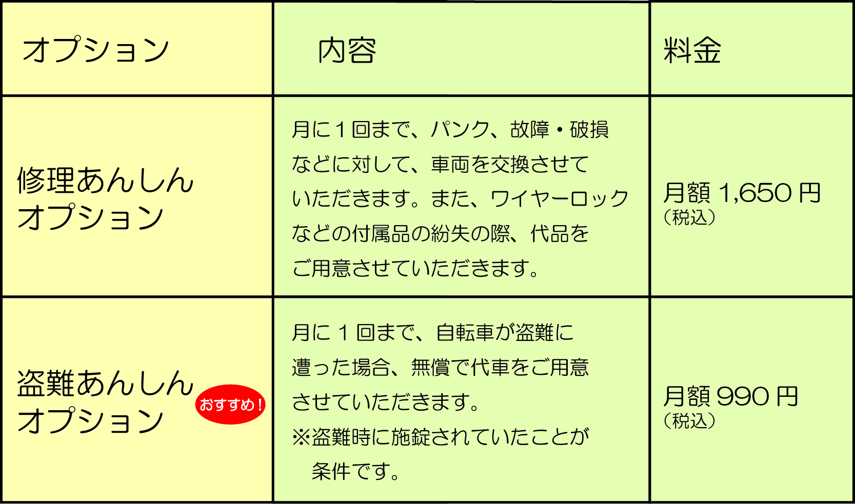 オプション