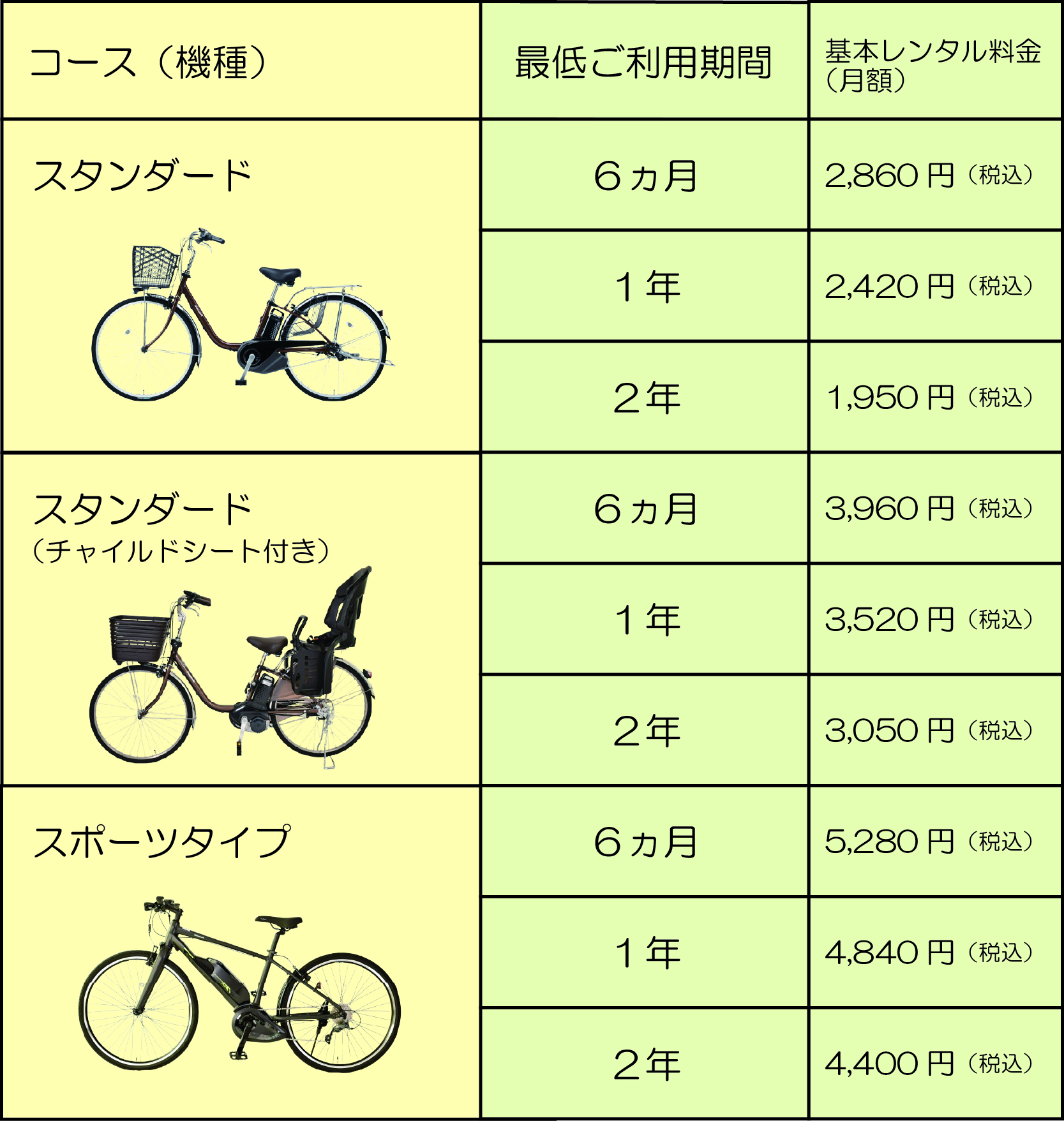 料金表